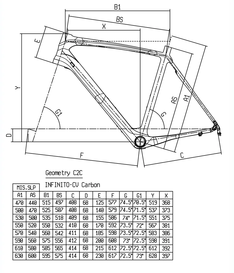 Bianchi Infinito CV Geometry